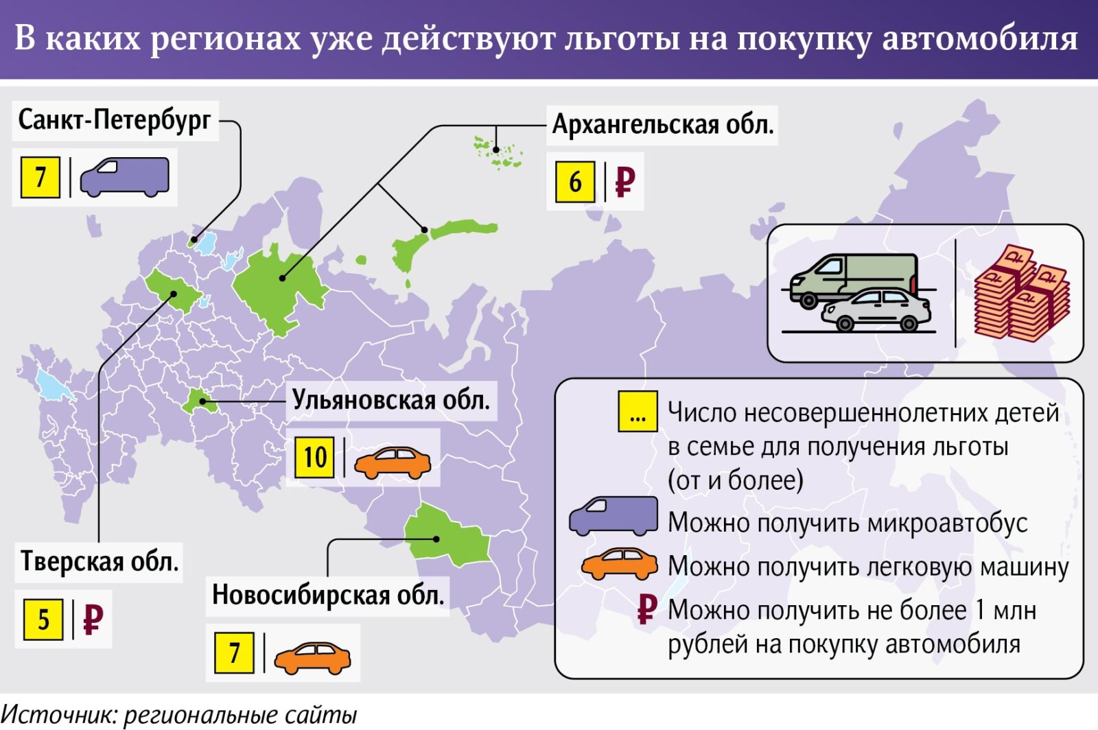 Скидка многодетным на автомобиль