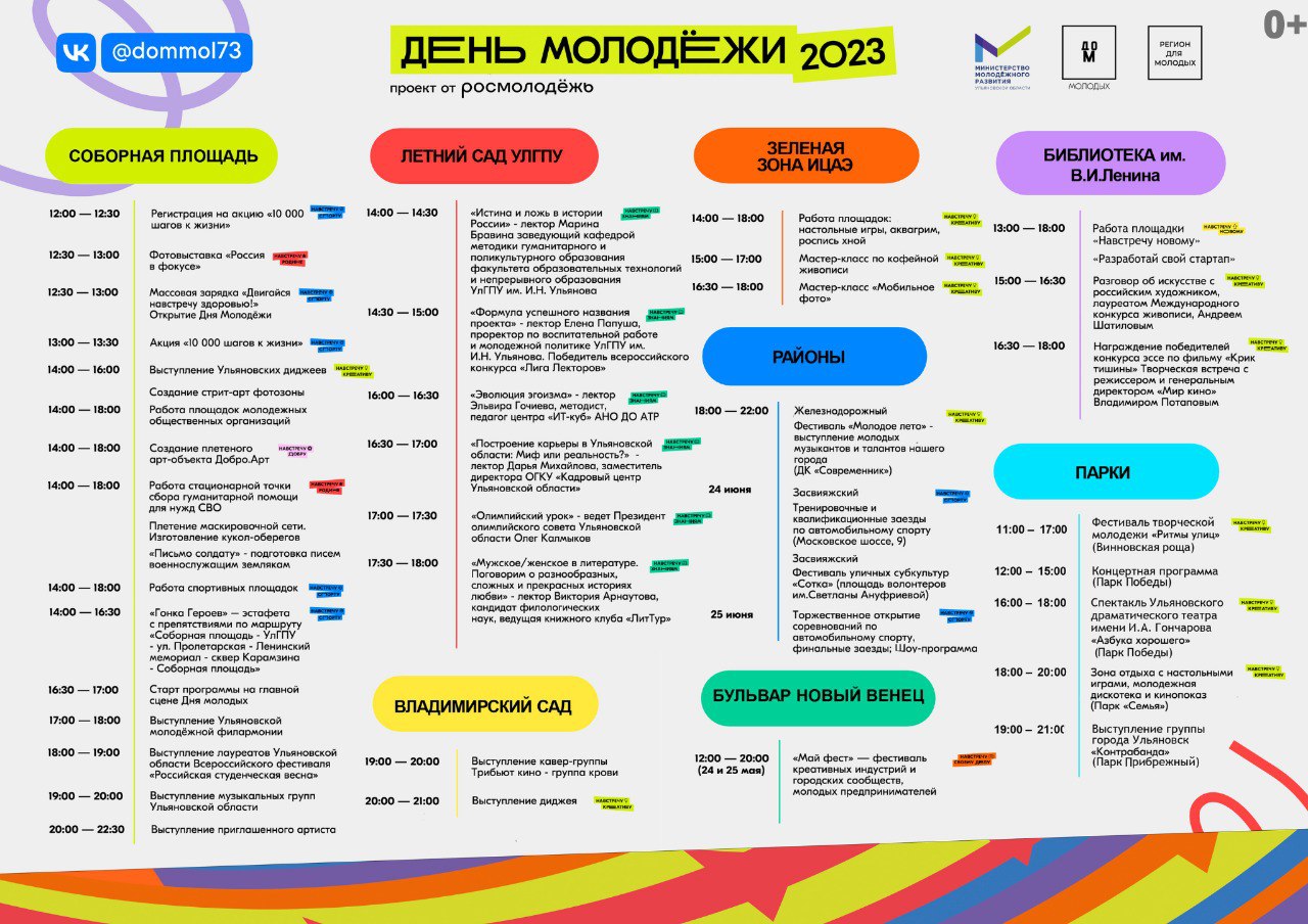 План мероприятий на день молодежи в доме культуры