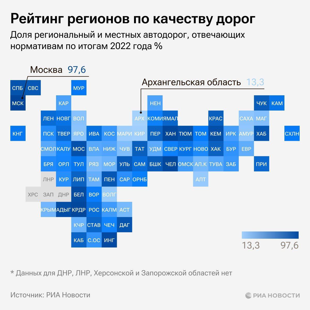 Дорожная карта 2023 год