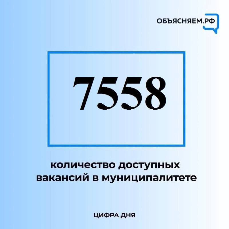 От 120 до 200 тысяч рублей ТОП-5 вакансий и работодателей от