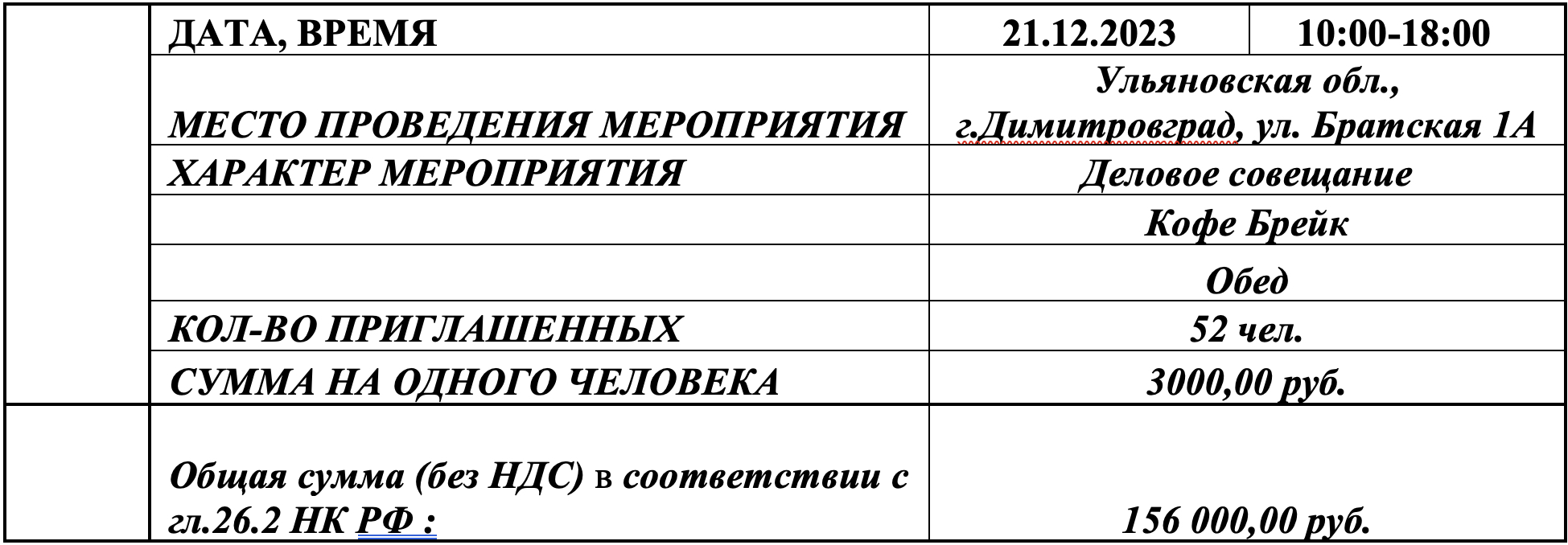 Областной водоканал под видом делового совещания заказал организацию  банкета Улпресса - все новости Ульяновска