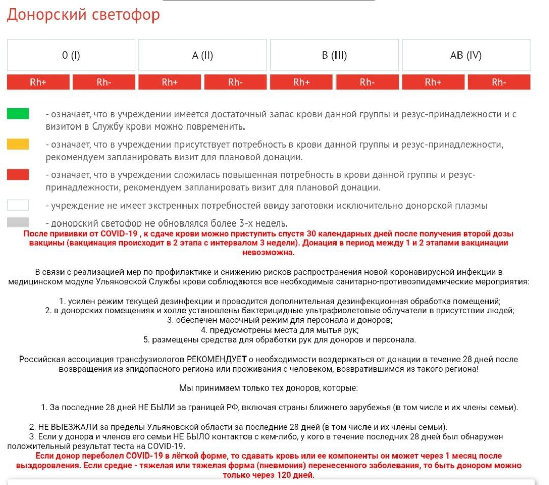 Светофор” горит “красным”. Ульяновской станции переливания нужна любая  кровь Улпресса - все новости Ульяновска