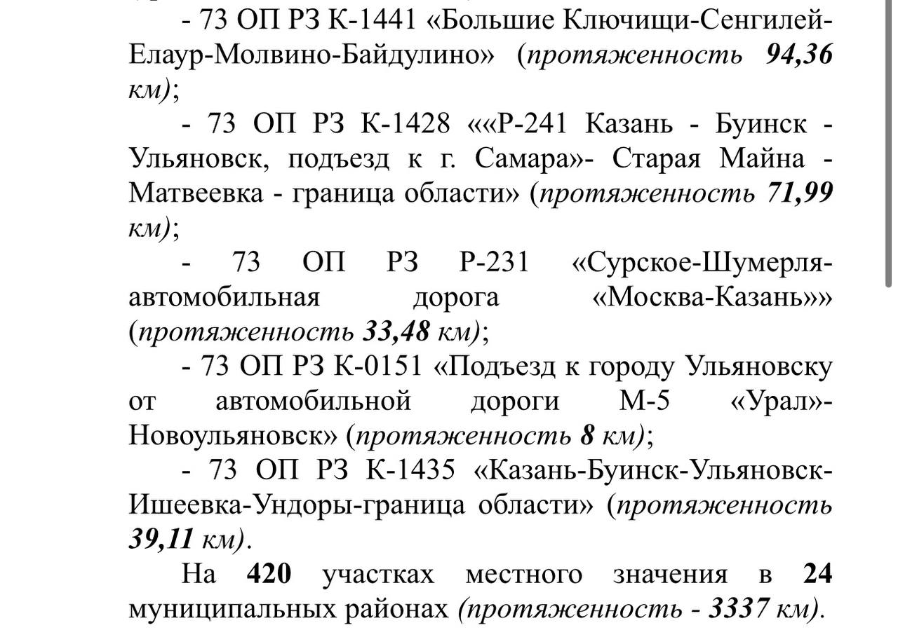 Технику не глушим, но стихия сильнее». Трассы из Ульяновска замело,  движение закрыто Улпресса - все новости Ульяновска