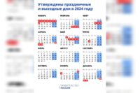 Праздники в декабре 2023 года как отдыхаем