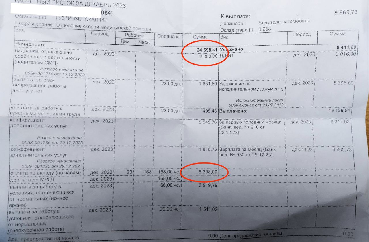 Помощь на износ. Водители скорых пожаловались губернатору на мизерные  зарплаты Улпресса - все новости Ульяновска