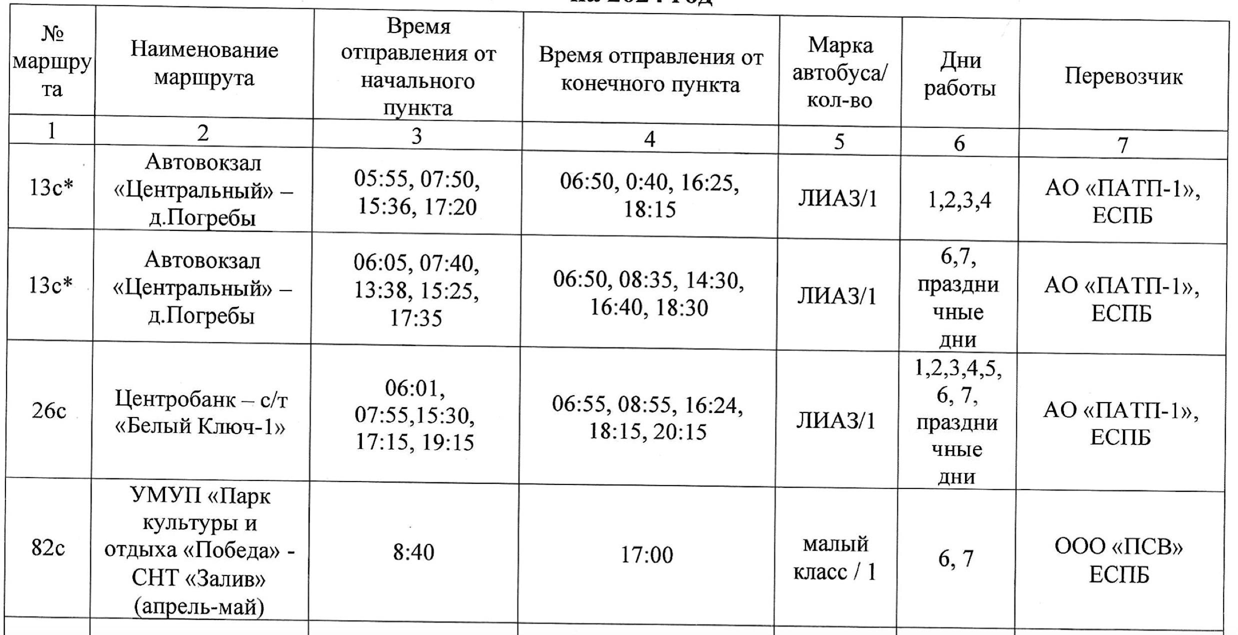 Мэрия Ульяновска опубликовала расписание дачных маршрутов Улпресса - все  новости Ульяновска