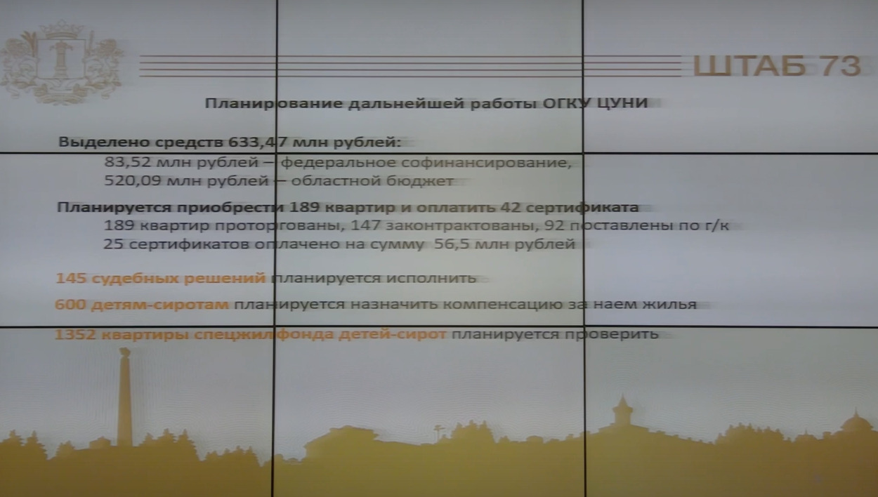 Участники СВО получили приоритет в получении квартир для детей-сирот  Улпресса - все новости Ульяновска