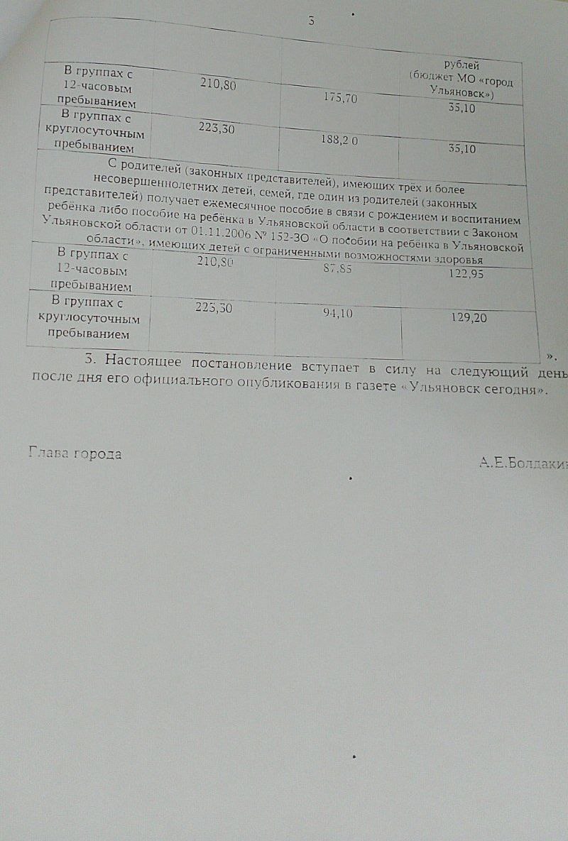 Ульяновским родителям придется больше платить за детские сады: опубликовано  новое постановление Улпресса - все новости Ульяновска