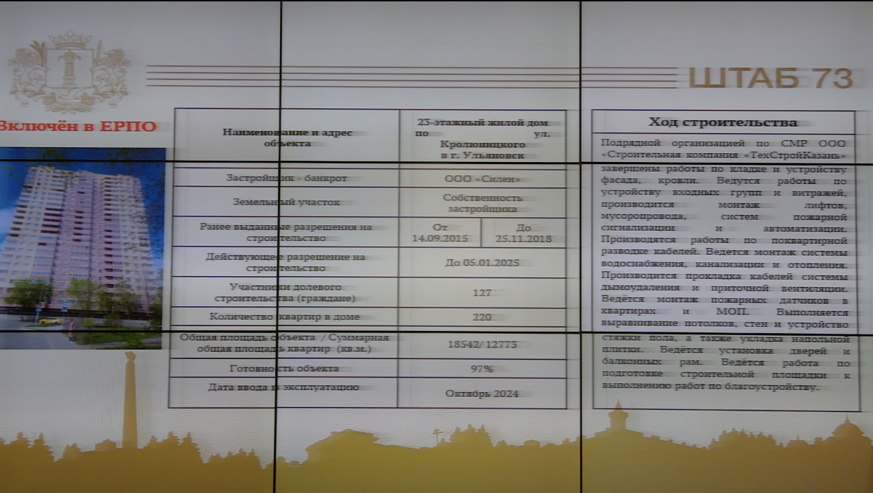 До конца дня должны найти подрядчика, который срочно достроит ЖК “Атриум”  Улпресса - все новости Ульяновска