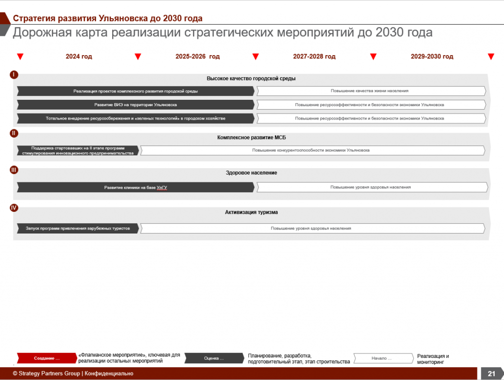 Рособрнадзор план проверок на 2023 год