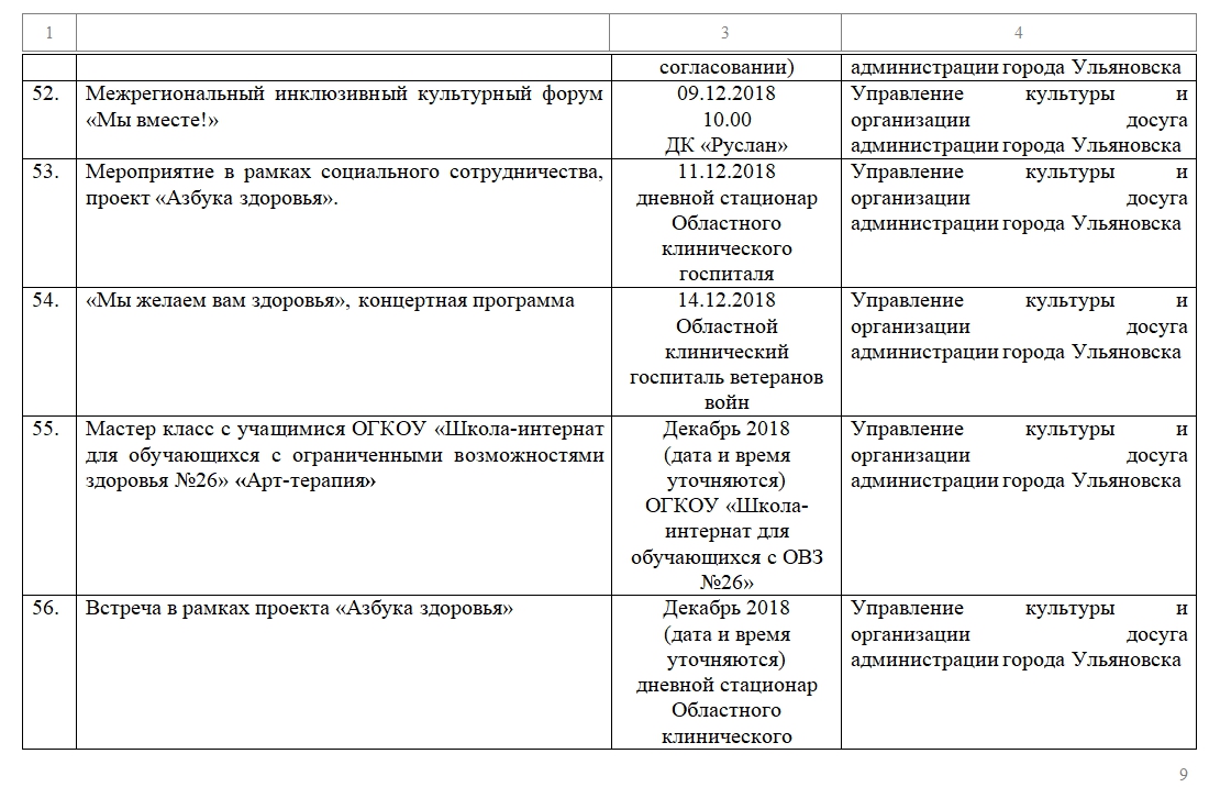 План мероприятий для инвалидов