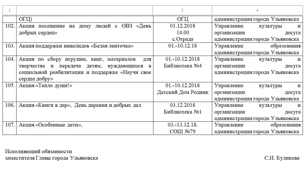 План работы для детей инвалидов в доу