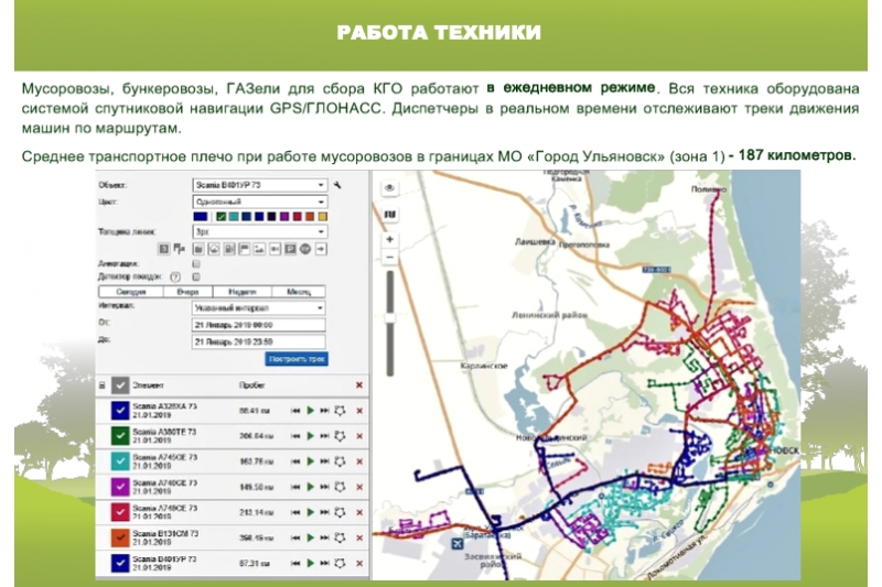 Интерактивная карта мусоровозов онлайн