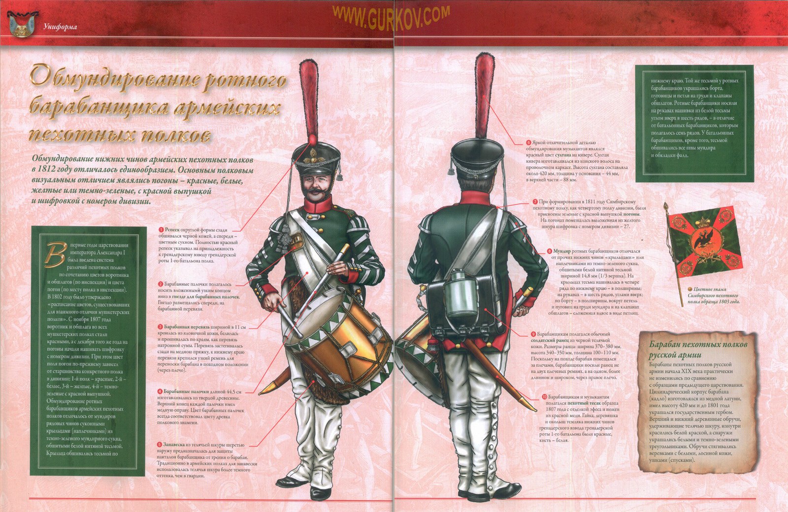 Наполеоновские войны журнал пехотного полка