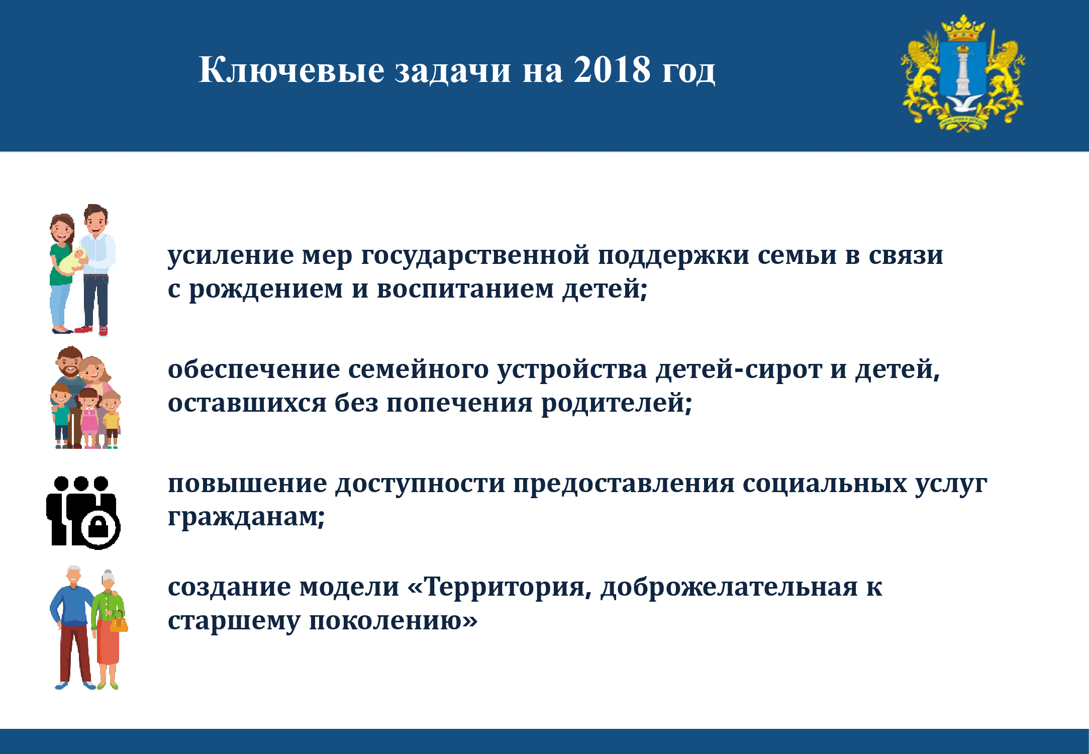 Презентация из отчета Убы о деятельности минздрава: зарплата соцработников  выросла в 2,6 раза, 142 центра активного долголетия и борьба с бедностью  Улпресса - все новости Ульяновска