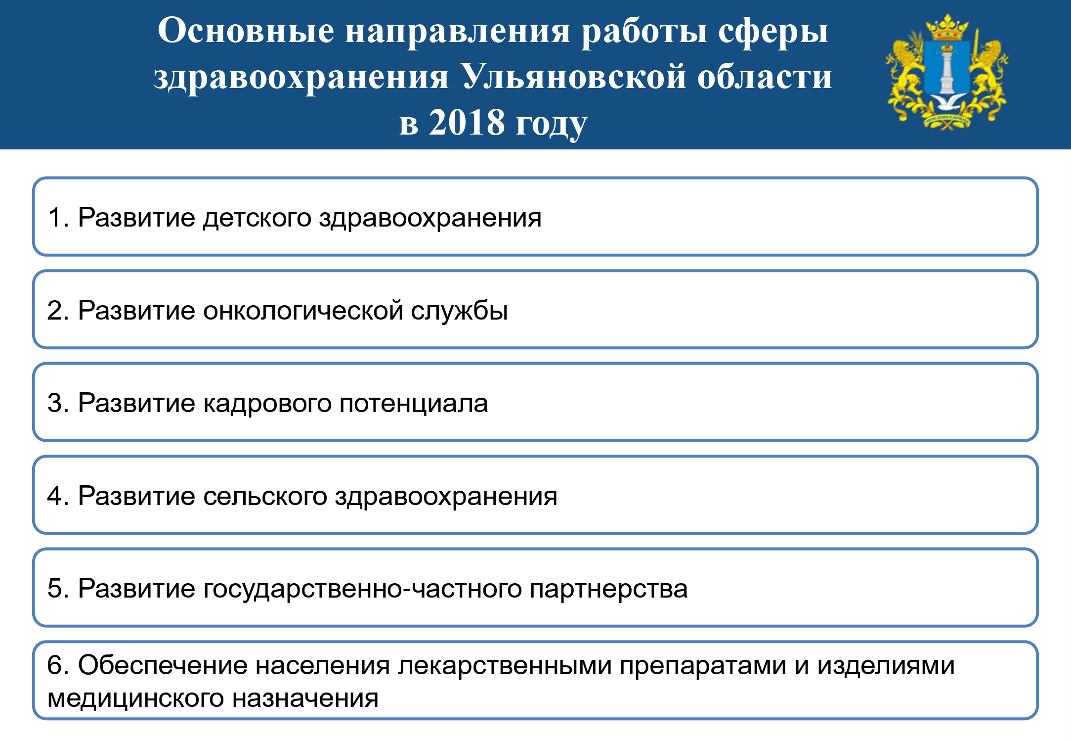 План фхд в здравоохранении