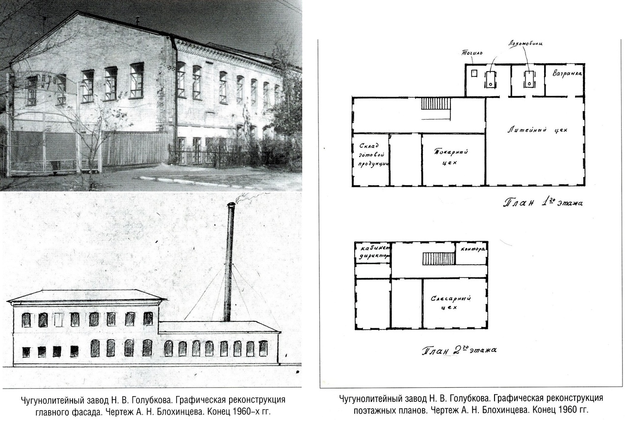 Купец план. Чугунолитейный завод Голубкова Ульяновск. Чугунно Литейный завод Купцов Андреевых Ульяновск. Чугунно Литейный завод Андреева Ульяновск. Чугунолитейный завод Андреевых Симбирск.