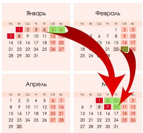 Какие праздники перенесли на апрель