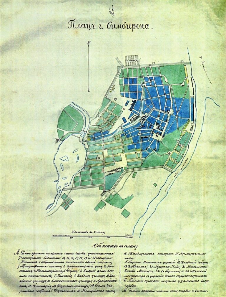 Карта старого симбирска с улицами и домами