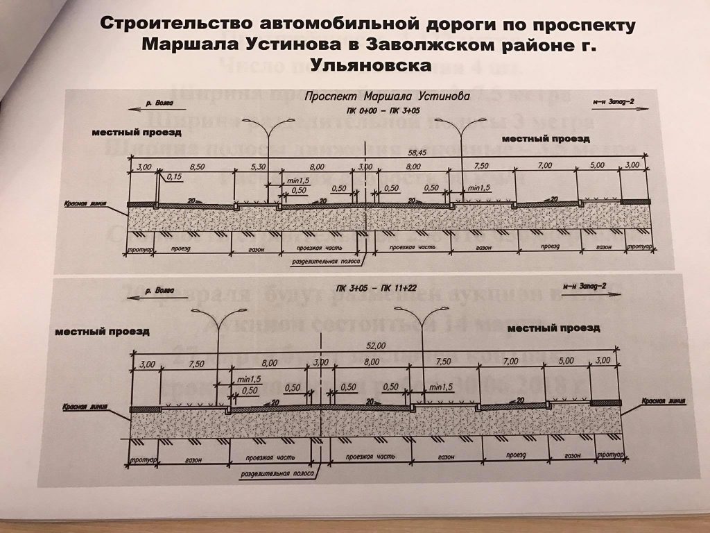 Дороги местного значения. Поперечный профиль проезжей части дороги. Поперечный профиль автомобильной дороги с полосой отвода. Схема строительства дорог. Улицы местного значения.