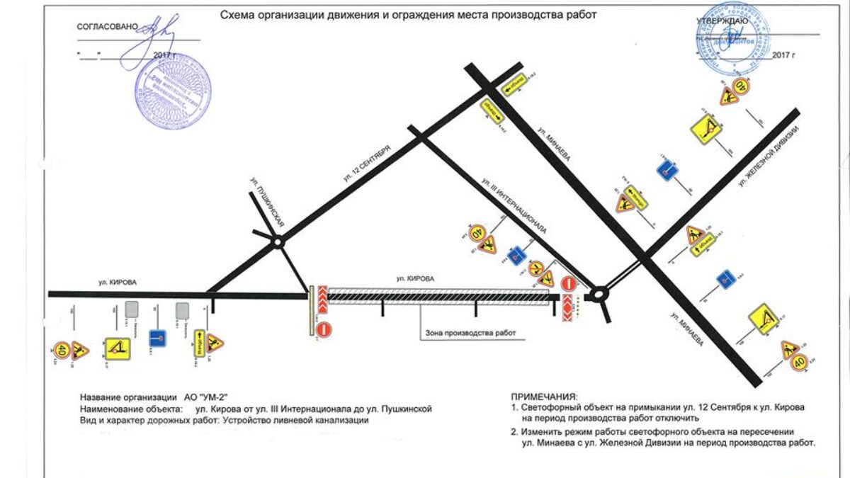 Схема Одд объезд