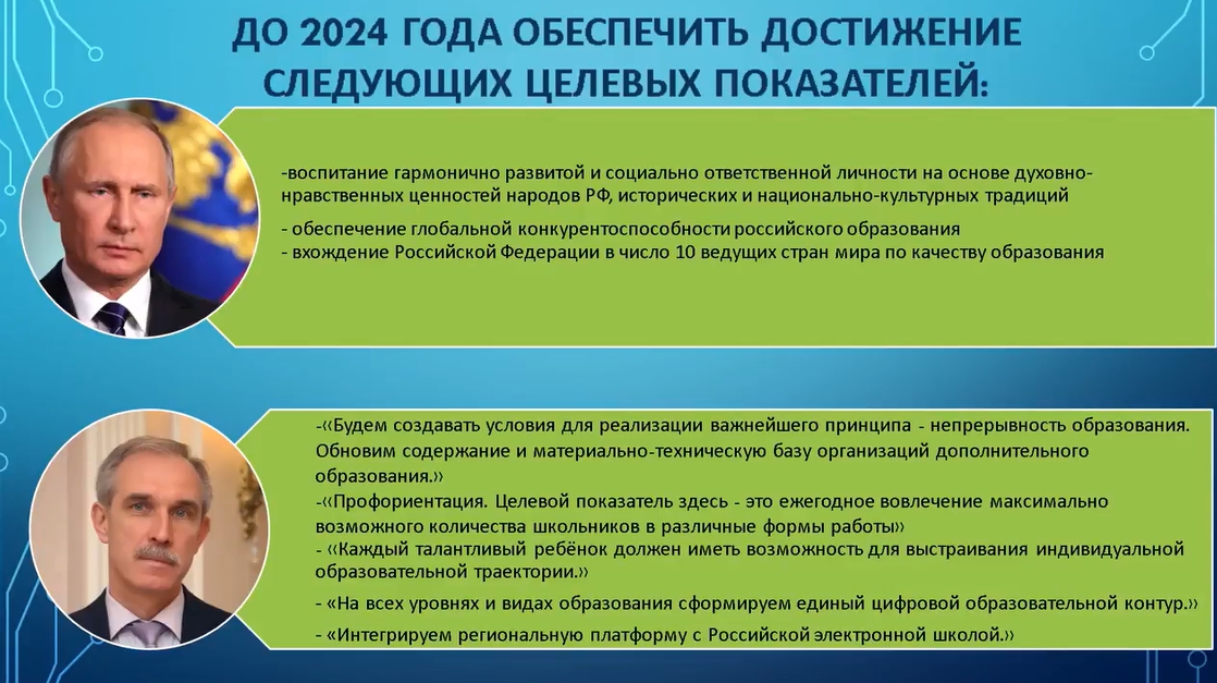 2024 год это год. Гармонично развитой и социально ответственной личности. Гармонично развитая социально ответственная личность. Развитие гармоничной и социально ответственной личности. Воспитание гармоничной и социально ответственной личности –.