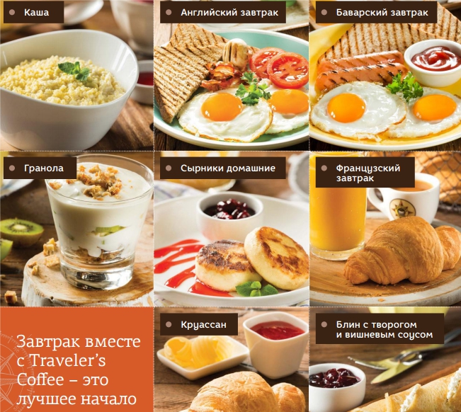 Завтрак варианты меню