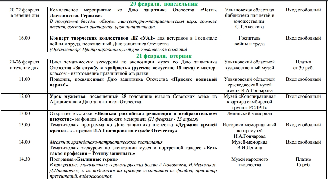 Программа полного дня. Таблица экскурсии. Емельянов классификация тематических экскурсий таблица. Разделение экскурсии таблица. Программа празднования дня тренера в организации.