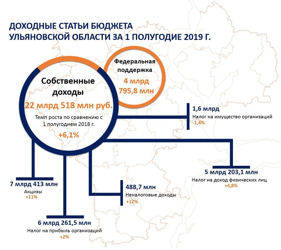 Международная кооперация и экспорт национальный проект кратко