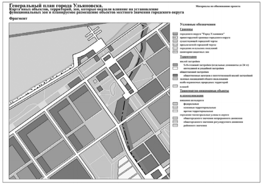 Твой проект заволжье