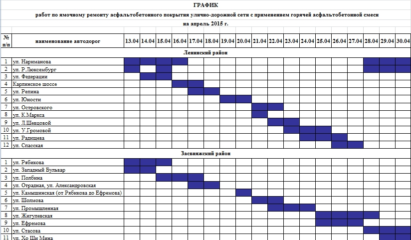 План ремонтных работ