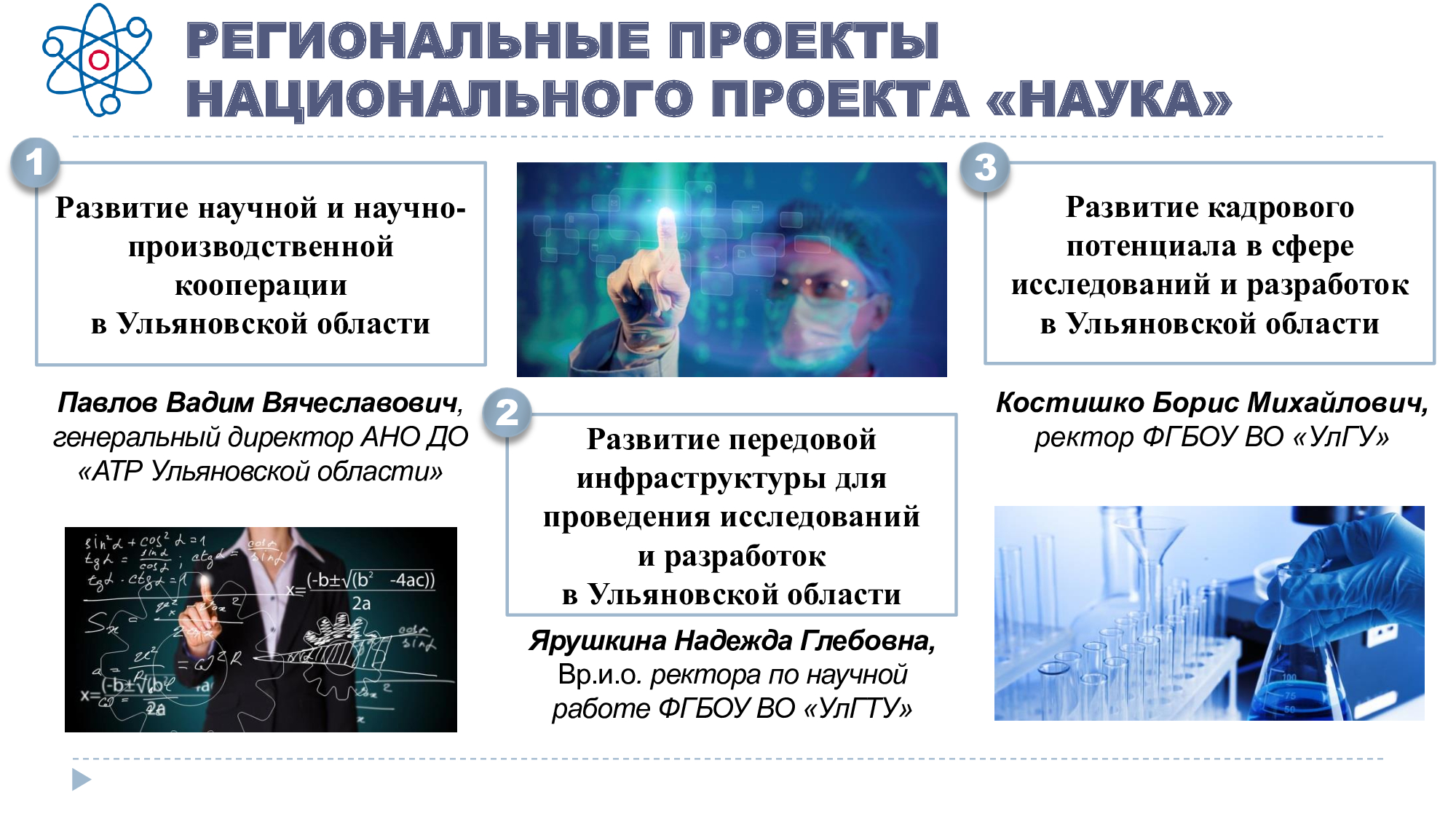 Национальный проект наука. Национальный проект наука логотип. Неделя национального проекта наука. Проект про науку.