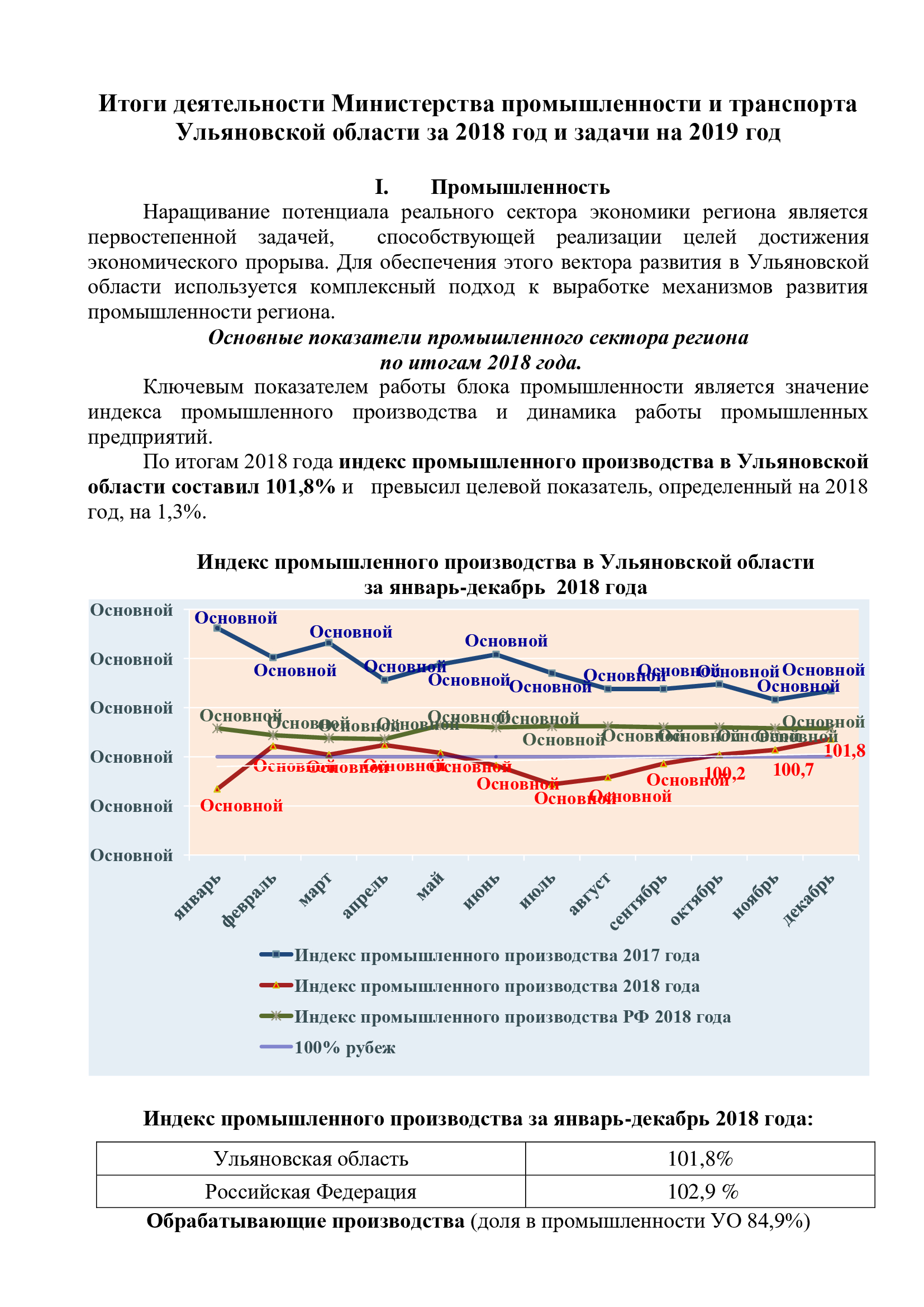 Оплата проезда банковской картой, 70 “умных” остановок и сколько млн  получил бюджет с камер АНО “Цивилизация”. Отчет Вавилина для ЗСО Улпресса -  все новости Ульяновска