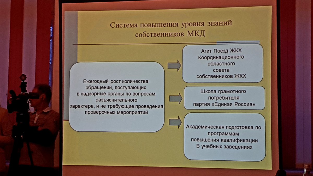 Старших по домам и специалистов УК направят на курсы, на капремонт домов  потратят 1,28 млрд рублей . С совещания по вопросам ЖКХ Улпресса - все  новости Ульяновска