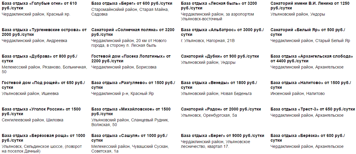 484 автобус расписание. Расписание автобусов на Ундоры. Ульяновск Лесная быль расписание маршруток. Ульяновск Ундоры автобус расписание. Расписание автобусов Ульяновск Ундоры санаторий.