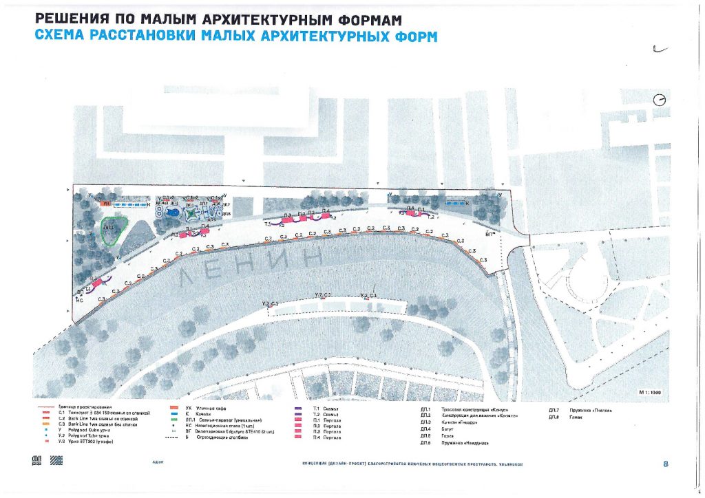 План расстановки маф