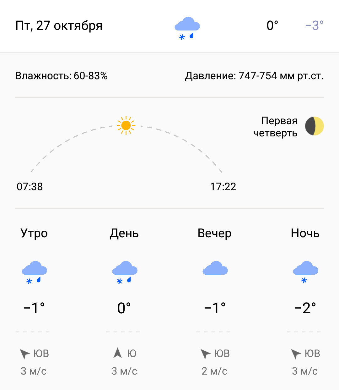 Во сколько сегодня ожидается дождь. Прогноз погоды. Какая сегодня погода. Погода на 26 октября. Какие сегодня осадки.