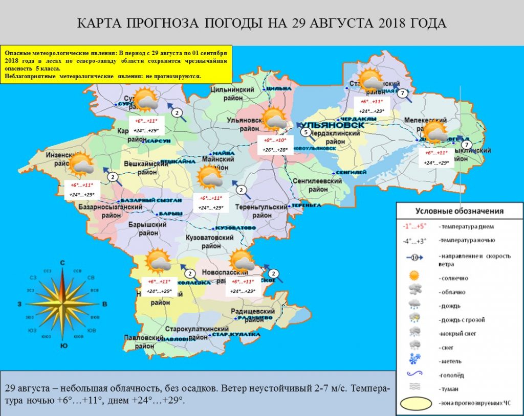 Температура волги ульяновск сегодня