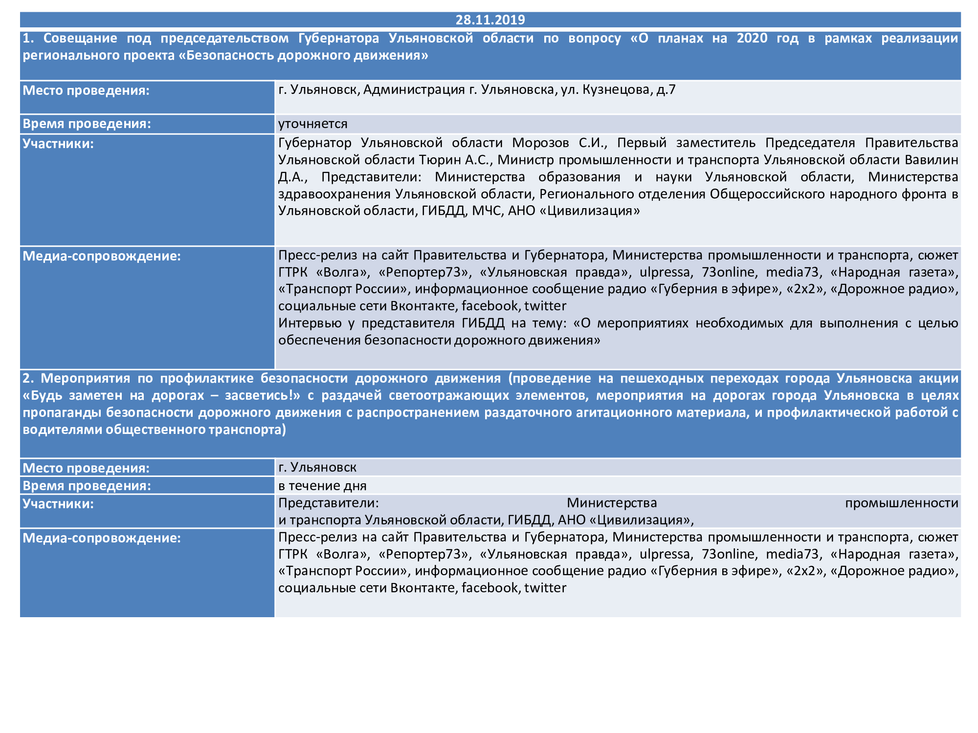 Дорожная карта новое общесистемное программное обеспечение