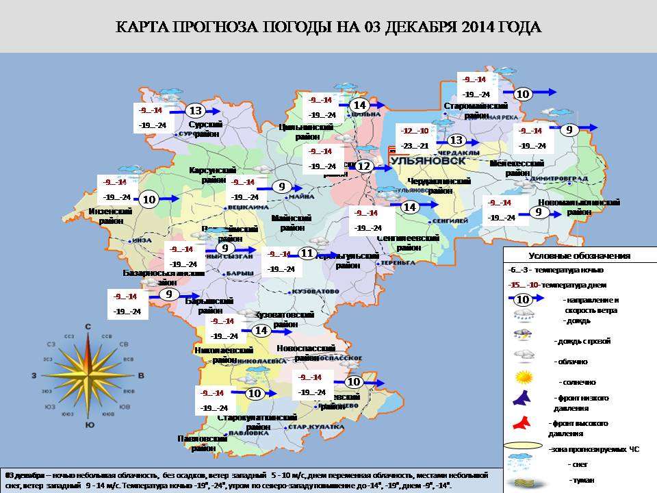 Карта осадков ульяновской области онлайн