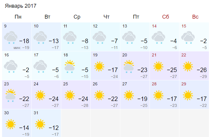 Завтра градусов в оренбурге. 29 Градусов. Погода 32 градуса минус 23.