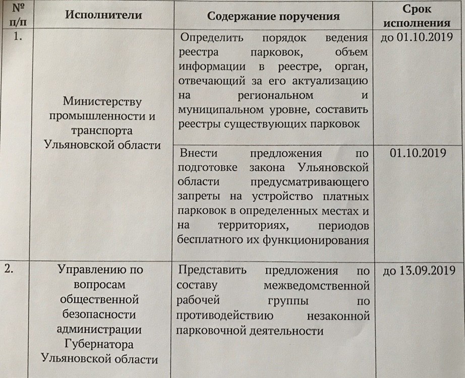 Реестр парковок