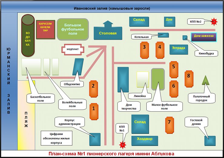 План схема лагеря