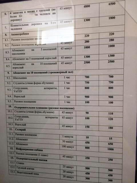 Расписание бассейна автомобилистов. Торпедо Ульяновск бассейн расписание. Расписание бассейна Буревестник. Автомобилист бассейн расписание. Автомобилист бассейн Ульяновск расписание.