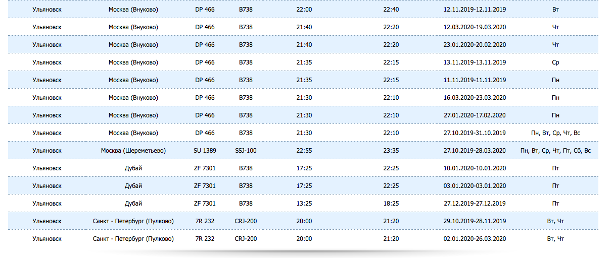 билеты на самолет ульяновск москва расписание